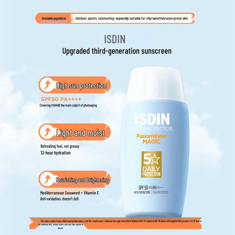 ISDIN Fusion Water SPF50 Facial Sunscreen
