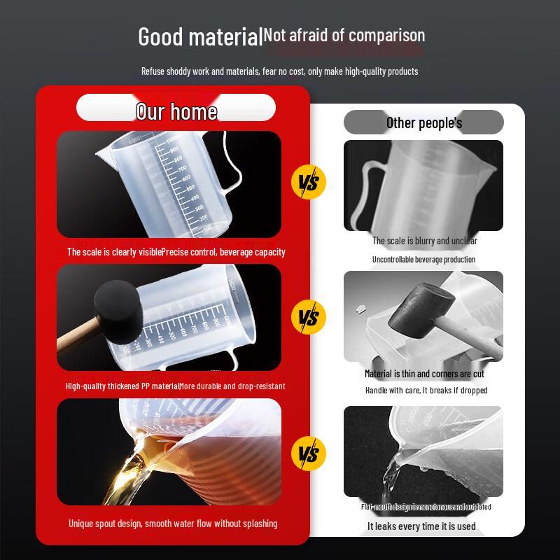 ZISIZ Graduated Plastic Measuring Cup