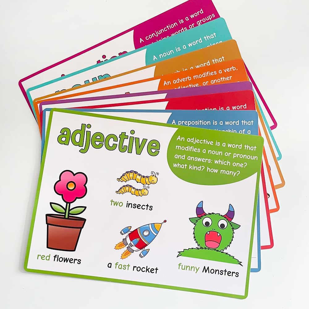 Lachilly Parts of Speech Learnig Posters, Grammar Learning, Vocabulary Building, Preschool, Home, Middle and High School Classroom Wall Decoration,