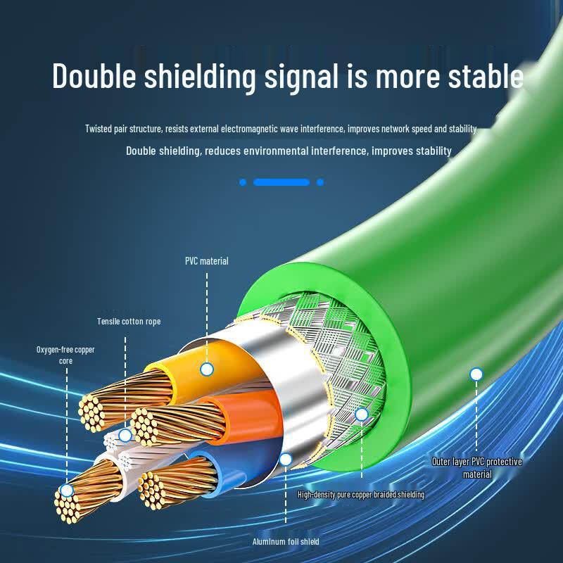Baisende Cat 6a Shielded M12 To RJ45 Industrial Drag Chain Ethernet Cable
