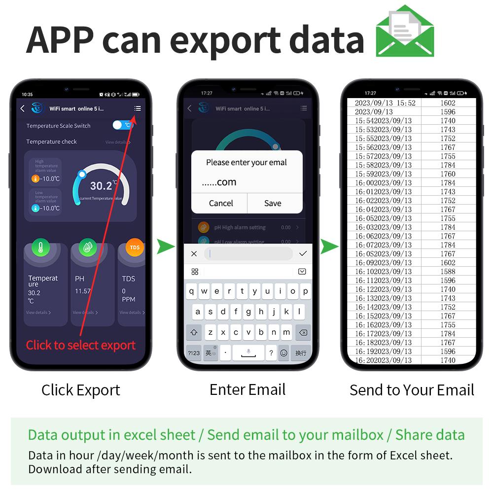 WiFi Smart Water Quality Tester 5 in 1 TDS EC SALT S.G.TEMP PH Meter Digital Water Monitor for Aquariums Swimming Pool EU Plug