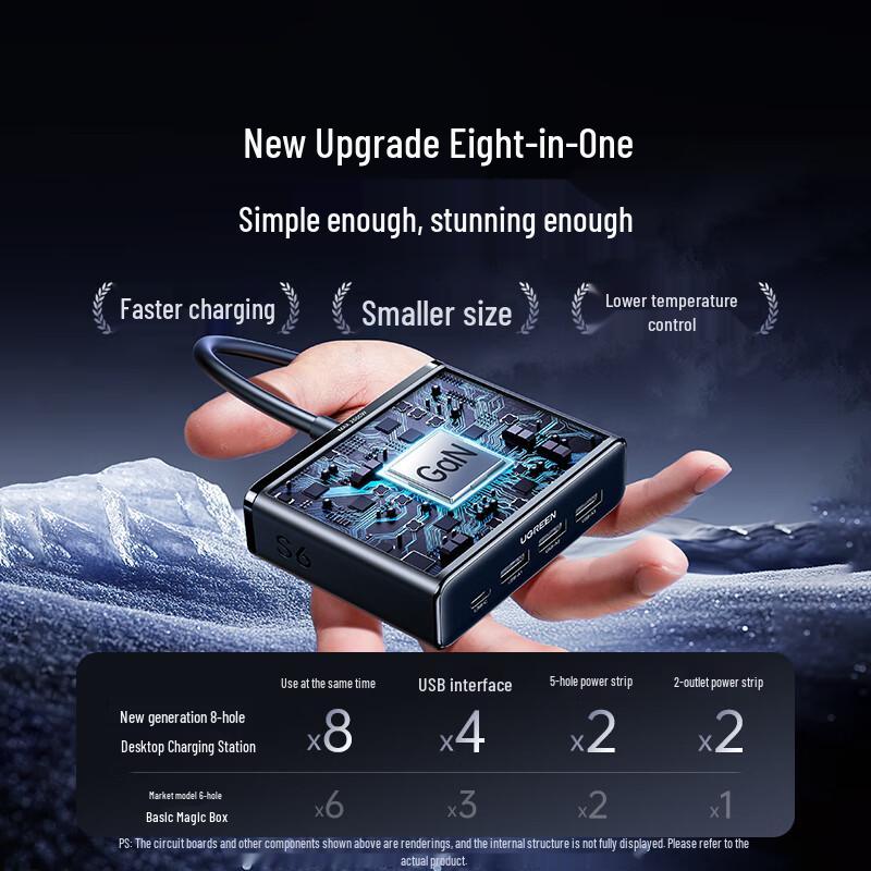 Ugreen S6 20W GaN Desktop Charging Station with 8 Outlets and USB CN plug (adapter included)