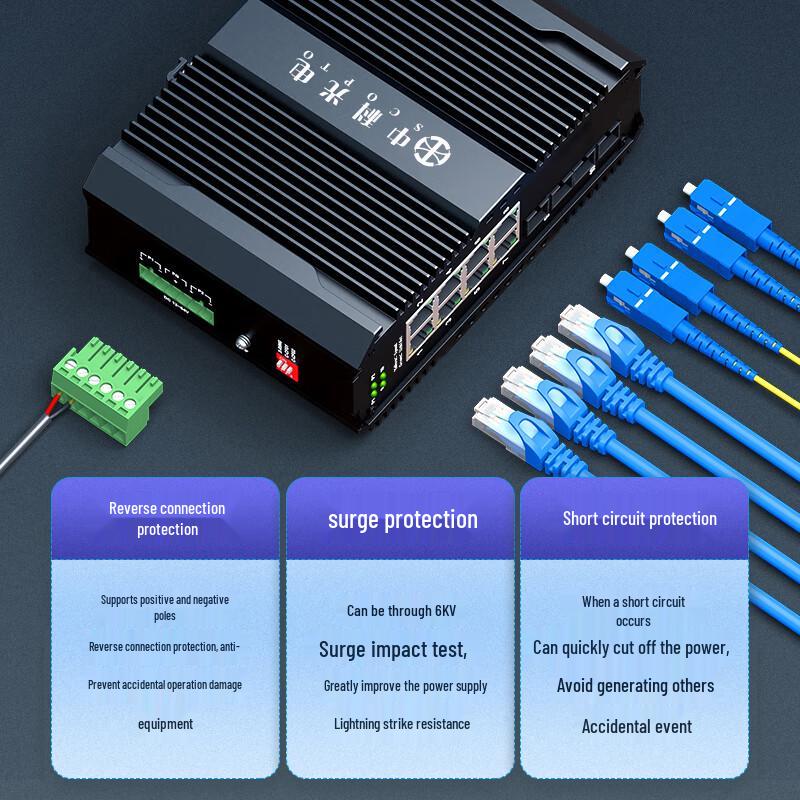 Zhongke Industrial Gigabit Fiber Optic Transceiver