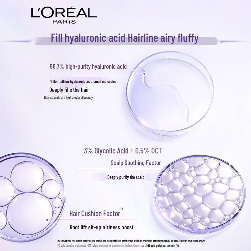 L'Oréal Hyaluronic Acid Plumping Silicone-Free Conditioner