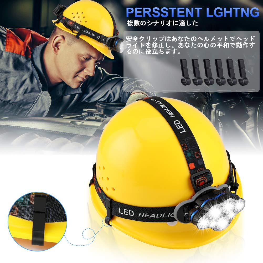 Miotsukus 8 LED USB High Rot Weiß SOS 8 für Power und Outdoor Inklusive Japanischer Bedienungsanleitung Stirnlampe, Stirnlampe, Wiederaufladbar, 18.000 Lumen,