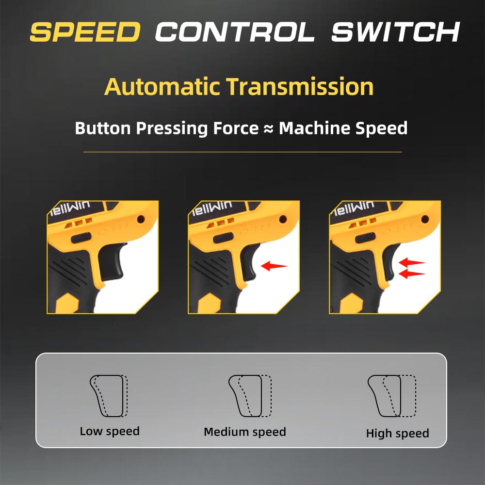 MELLWIN Cordless Electric Reciprocating Saw Handheld Wood Metal Pipe Cutting Electric Saw Tool For Makita 18V Battery Pin