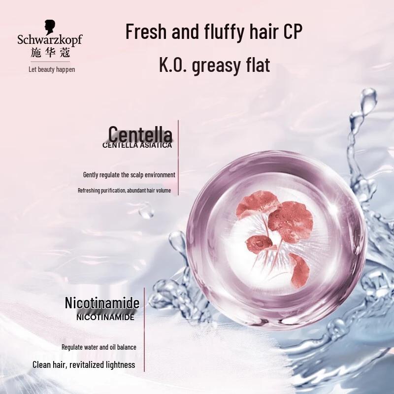 Schwarzkopf Volume and Nourishing Conditioner