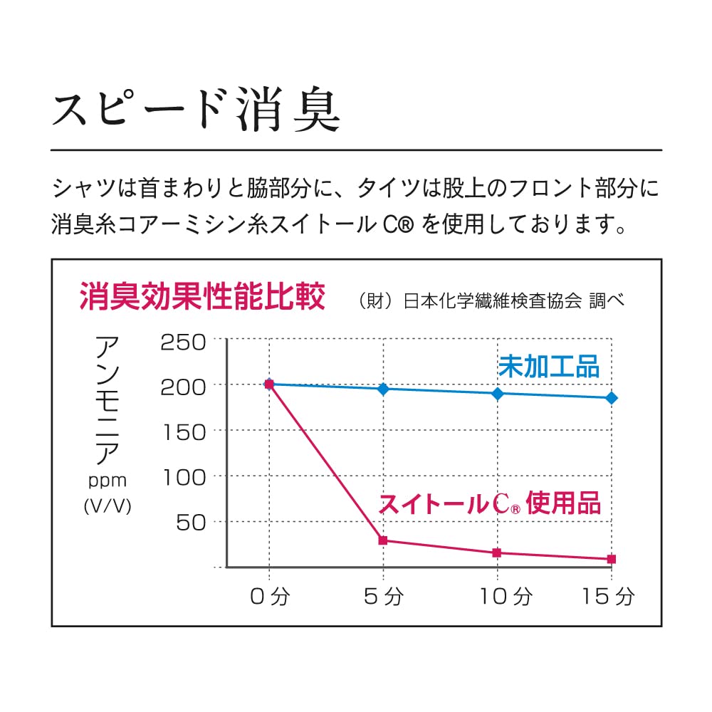Otafuku Gloves Inner Long Tights Temperature UV Front Size LL All-Season [Outlast] Regulating, Deodorizing, Protection, Compression, Opening, Men's