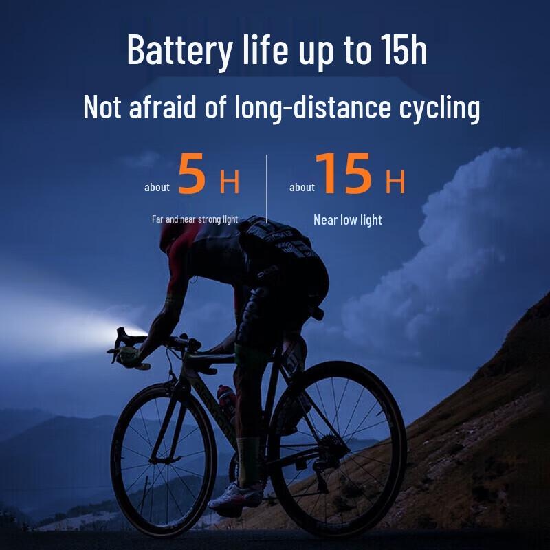 SupFire BL54 Rechargeable Bike Headlight