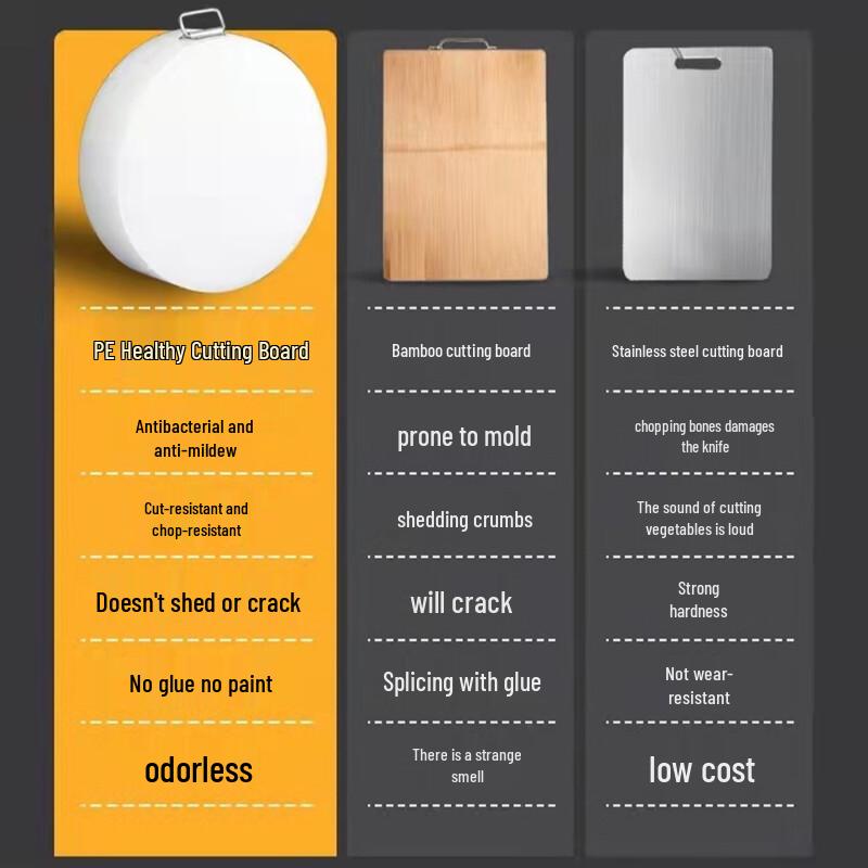 Lijia Round Solid PE Plastic Chopping Board