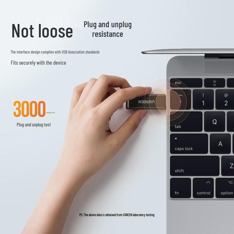 UGREEN USB 3.0 SD/TF Card Reader