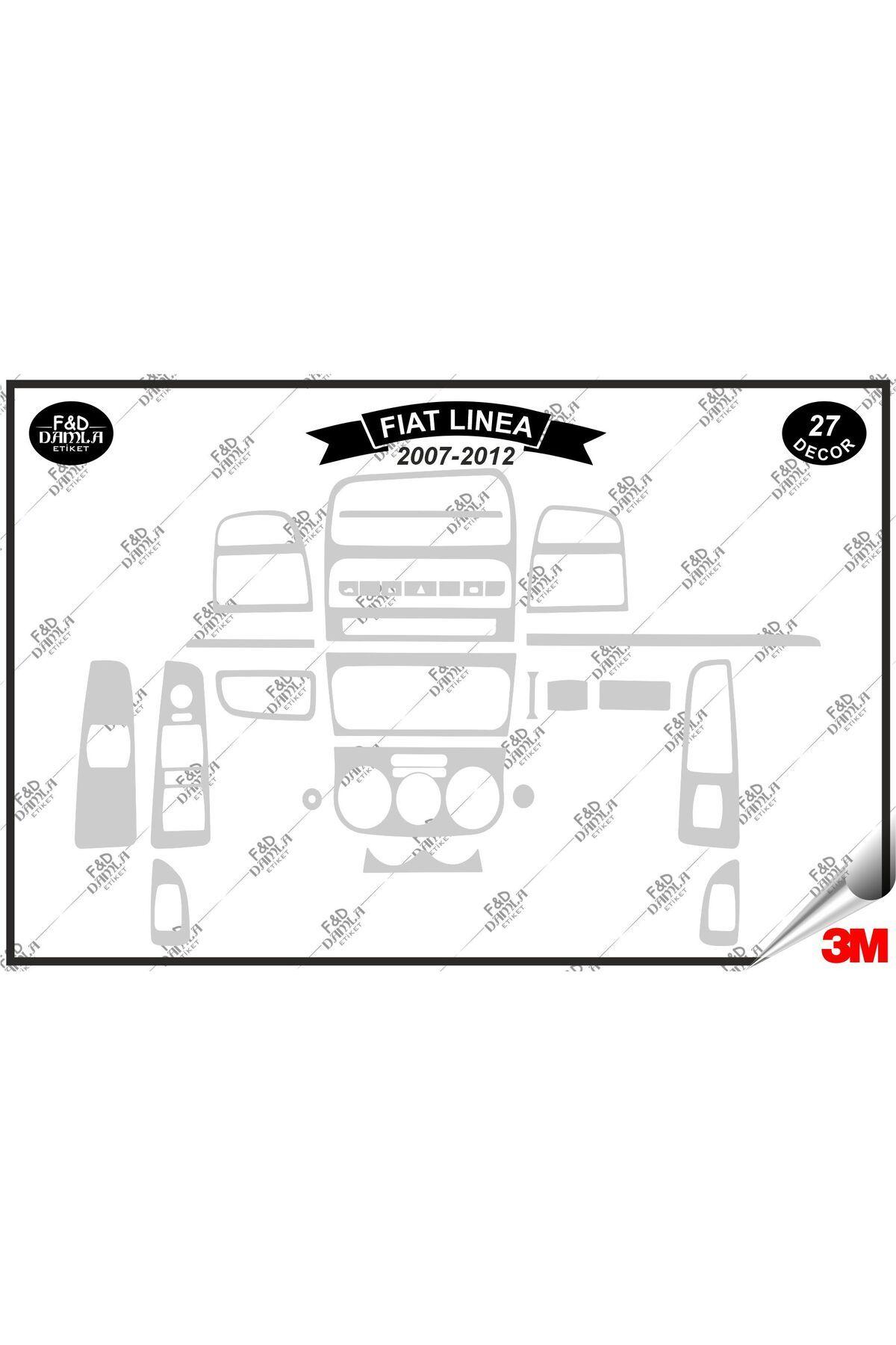 

Fiat Linea Maun Kaplama