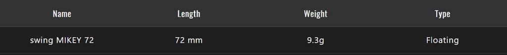 Jackall Mikey Swing 72 Floating Lure Swing Kurogaeru (4105)