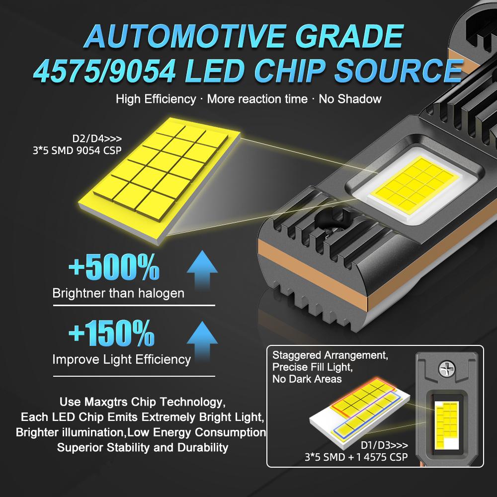 MAXGTRS D1S D3S LED Canbus D2S D4S D1R D2R D3R Headlight 90W 6000K 28000LM Auto Xenon Bulbs Replacement Plug&Play 12V