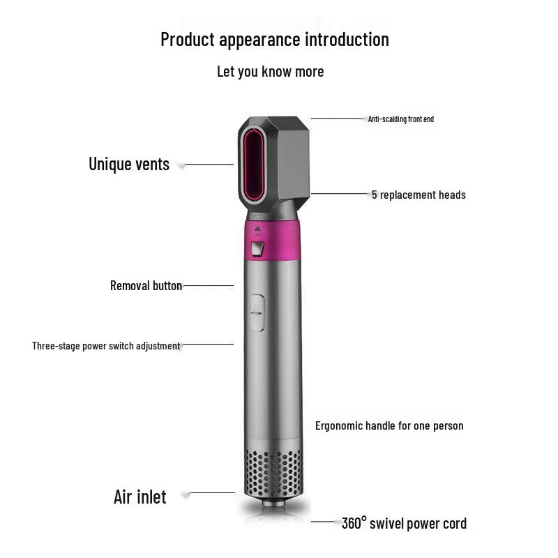 Cross-border Ionic Hair Dryer & Curler: 5-in-1 Multi-Functional Hot Air Styling Comb