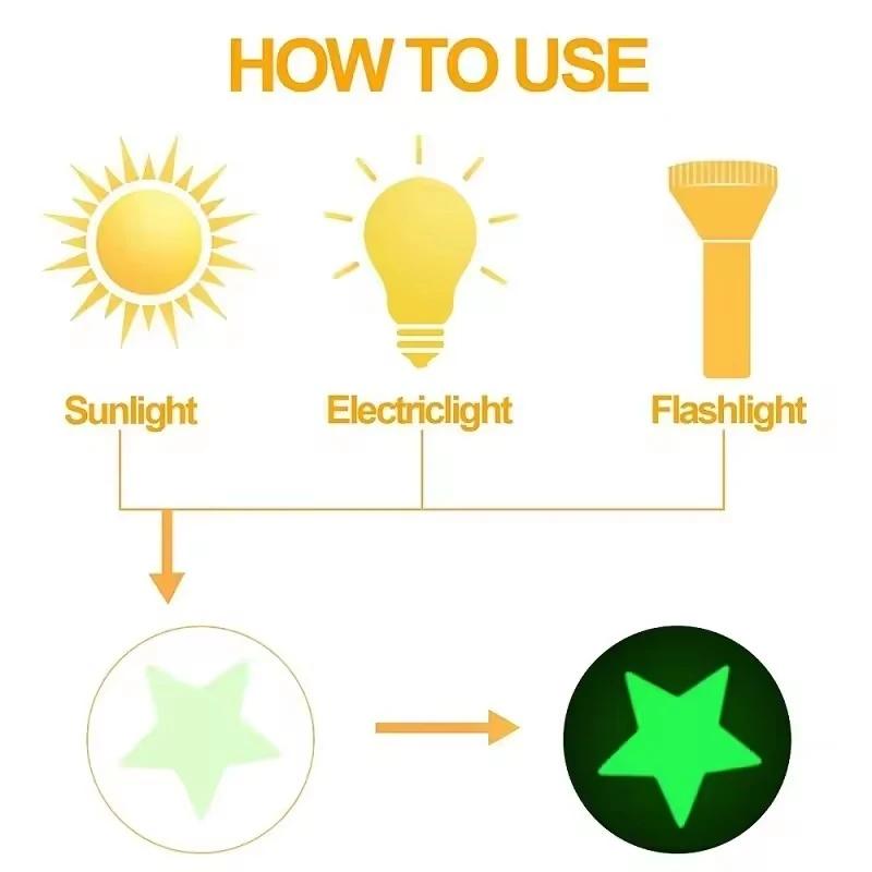 100pcs Fluorescent Glow in the Dark Stars Wall Stickers for Kids Rooms Decoration Livingroom Baby Bedroom Ceiling Home Decor