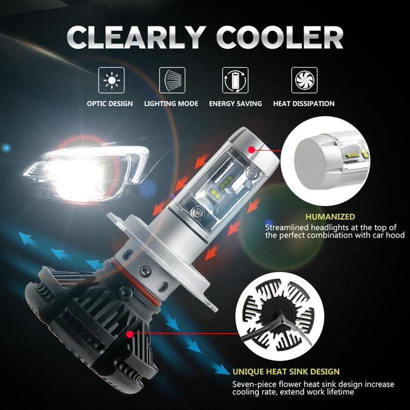 Auto H4 LED Headlight X3 H7 H11HB3 9005 HB4 9006 50W 10000LM Bulb Auto LED 3000K 6000K 8000K Fog Lamp 12V