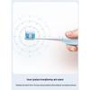 Panasonic Sonic Electric Toothbrush EW-DC033 Series CN Plug (adapter Included)
