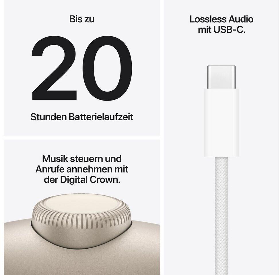 Наушники Apple AirPods Max 2 Polarstern