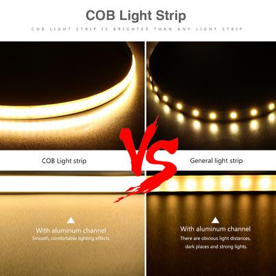 Oświetlenie LED – Taśmy LED