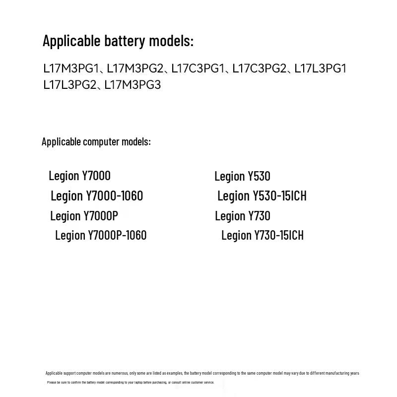 llano Laptop Battery for Lenovo Legion Y7000/Y7000P (2018/2019)