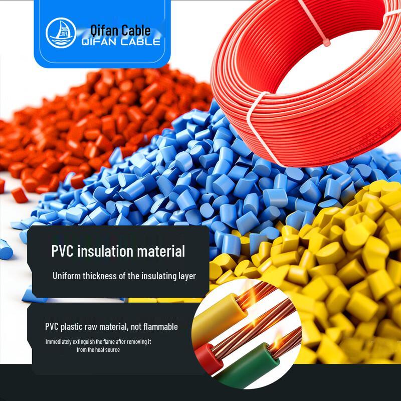 Qifan BVR Flexible Copper Electrical Cable
