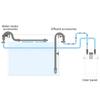 Tube Pipe Inflow for Aquarium Tanks External Filter Tube Inflow Outflows Tube