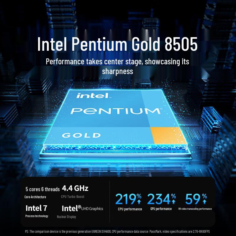 UGREEN DXP6800 6-Bay Diskless Private Cloud NAS