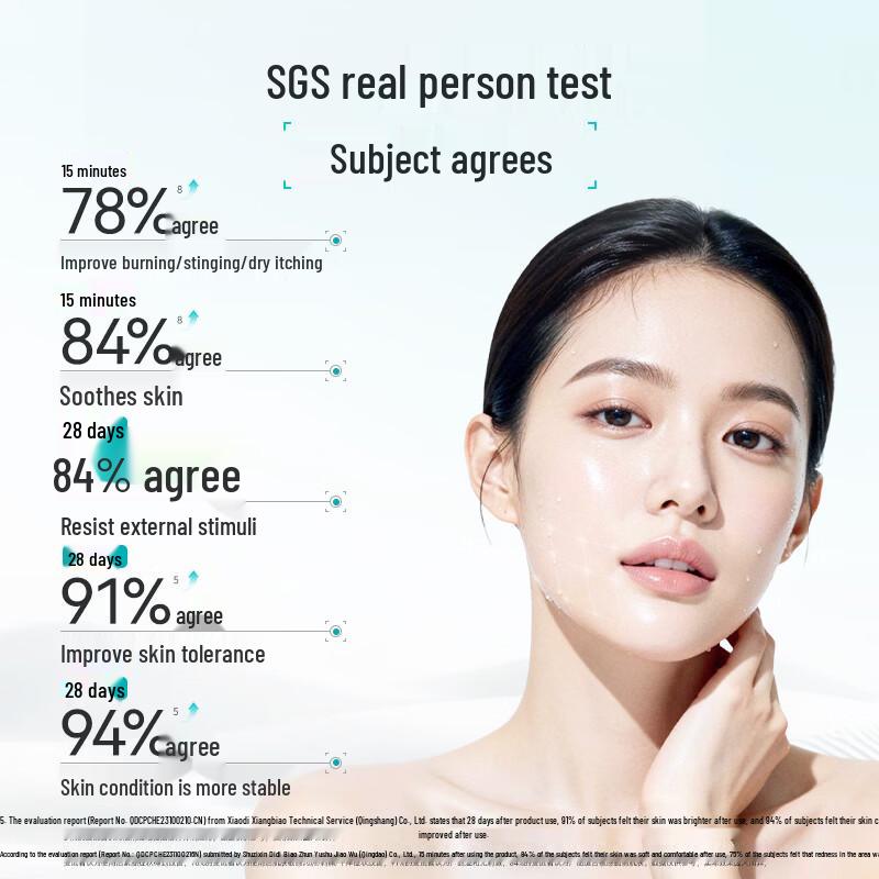 FAN BEAUTY DIARY Thick Skin Barrier Repair Ampoule Serum