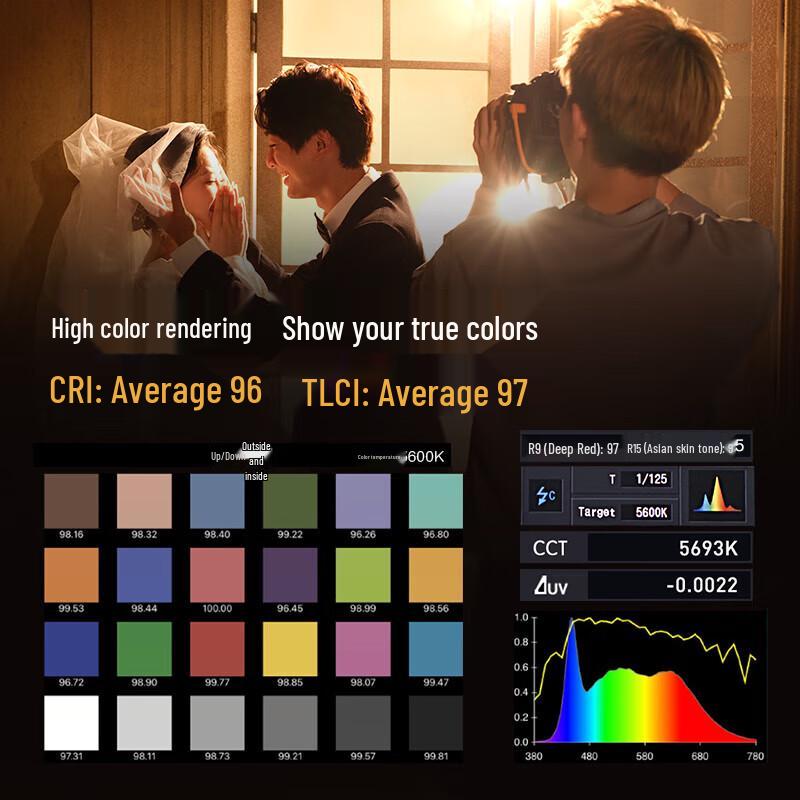 Nanlite FS-300B Bi-Color LED Video Light