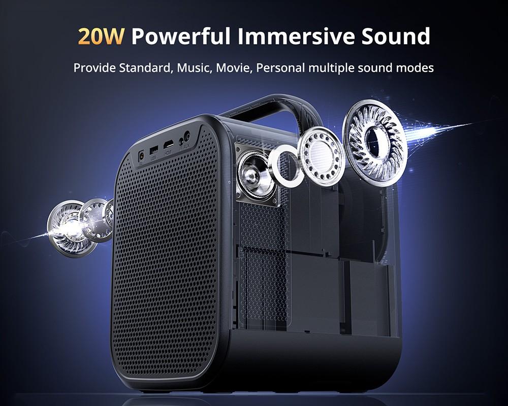 ETOE Seal Pro Google TV Projector