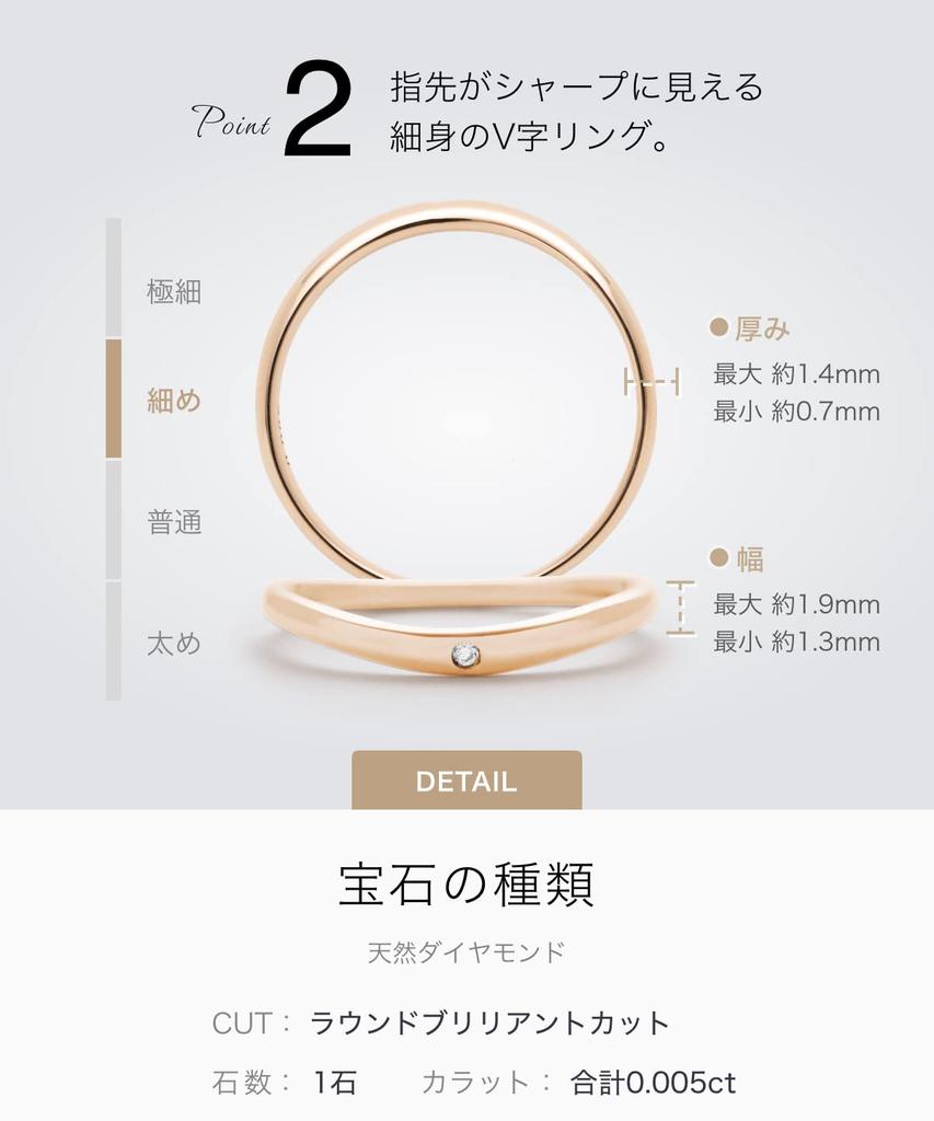 LEGAN Pink Gold Diamond Size K10PG Slim Wedding Made in Japan Ring, 15, Women's Band,