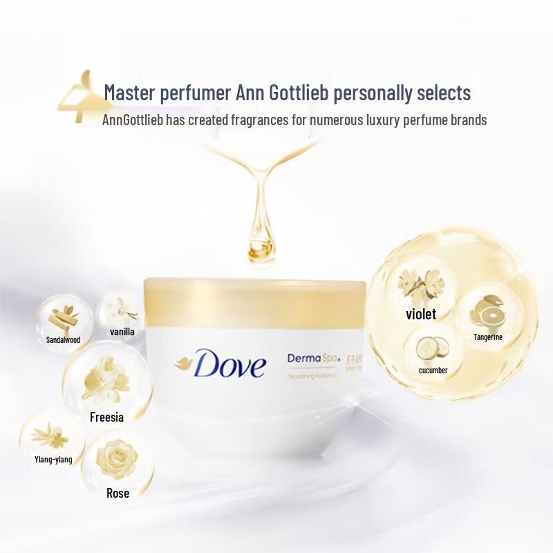 Dove Nourishing Body Lotion & Refreshing Shower Gel Set