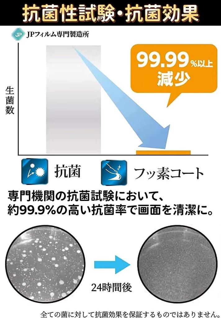 14-inch (3:2) Screen Protector, Adhesive, Privacy Filter, Anti-Peep Screen Protector for PC, Blue Light Blocking, Anti-Reflective, Removable