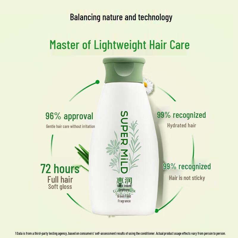 Shiseido SUPER MiLD Conditioner Green Aroma