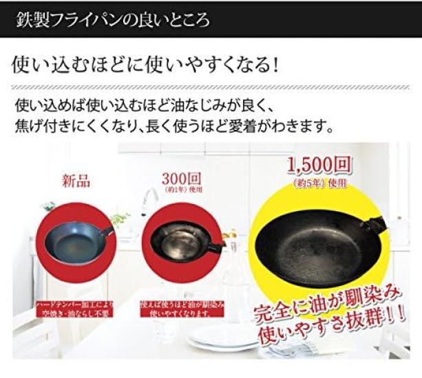 Fujita Kinzoku Iron Frying Pan for Tamagoyaki Induction and Gas Made in No Seasoning Hard Made with Carefully Crafted 068206 15.5cm (Egg Frying),