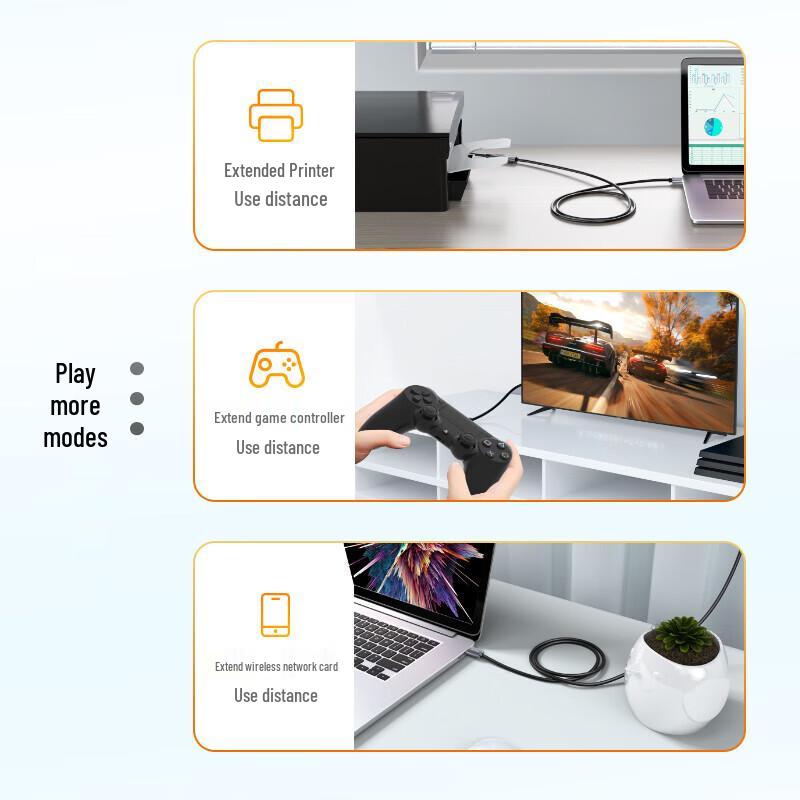 Shanze USB 3.0 Extension Cable