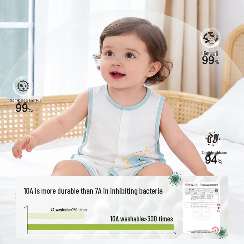 Baby Summer Sleeveless Pipa Romper