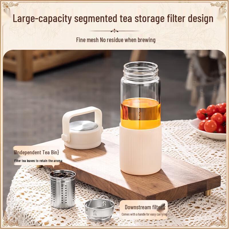 BVGMAV Borosilicate Glass Tea Infuser Bottle