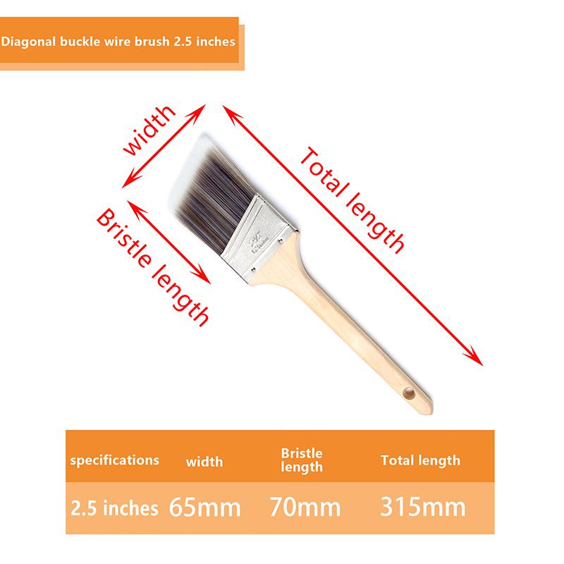 Decorare perete Cerneală Pictură Tipărit Rolă Instrument de mână Perie de vopsea Perie de curățare Perie de reparare Role de vopsea