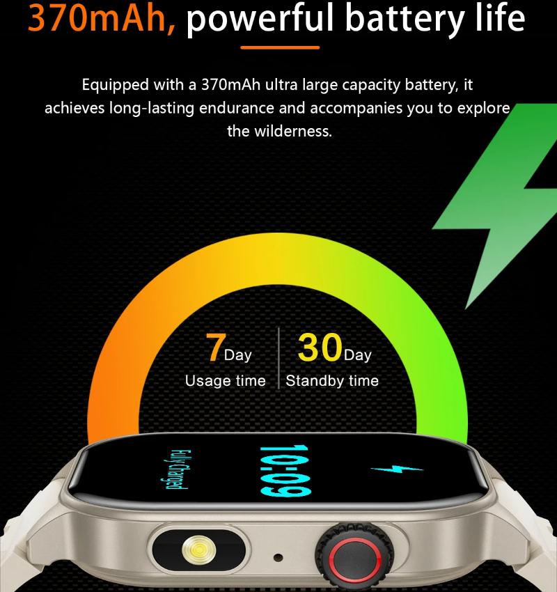 2025 Nowy Męski Smartwatch Latarka 2.01" HD Duży Ekran Głos AI Połączenie Bluetooth Zegarki Sportowe Monitor Zdrowia Smartwatch Kobiety