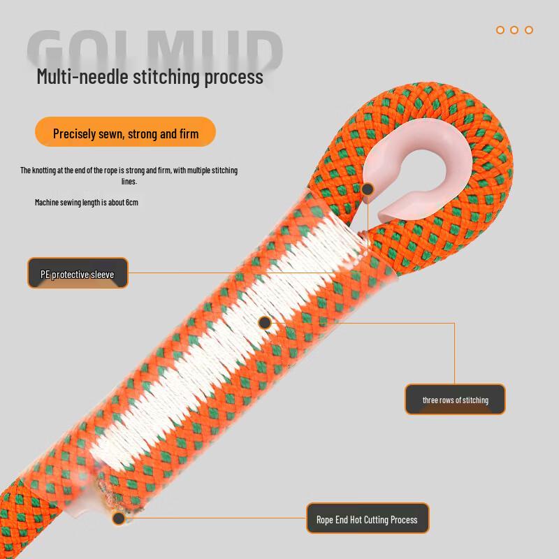 Brangdy High-Altitude Safety & Rescue Rope Kit