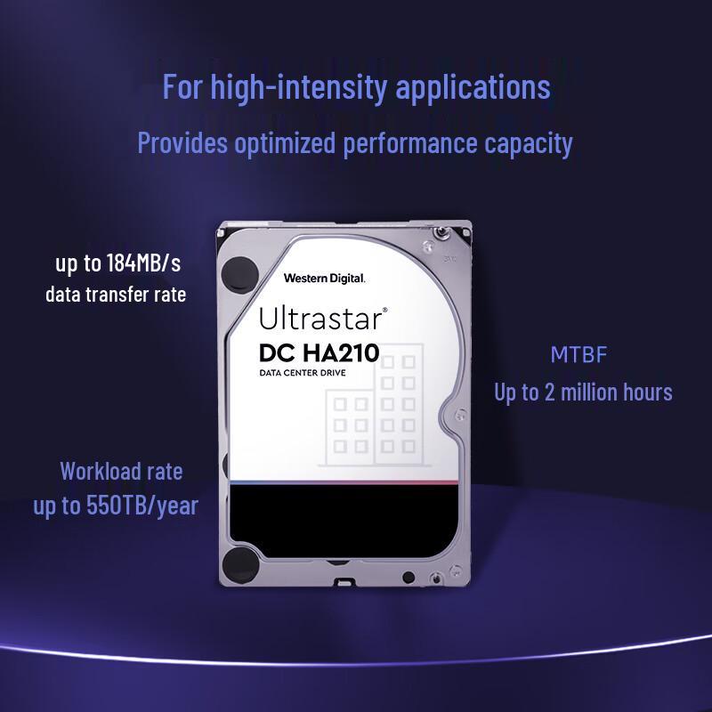 

WD 1TB 3.5-inch Enterprise SATA 7200 RPM Mechanical Hard Drive 1TB