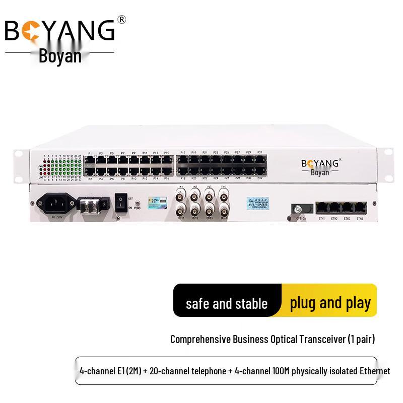 BOYANG Multi-Service Optical Transceiver