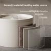 Cat Drinking Fountain, Automatic Circulation Ceramic Pet Drinking Water Dispenser, Drinking Water Device for Dogs