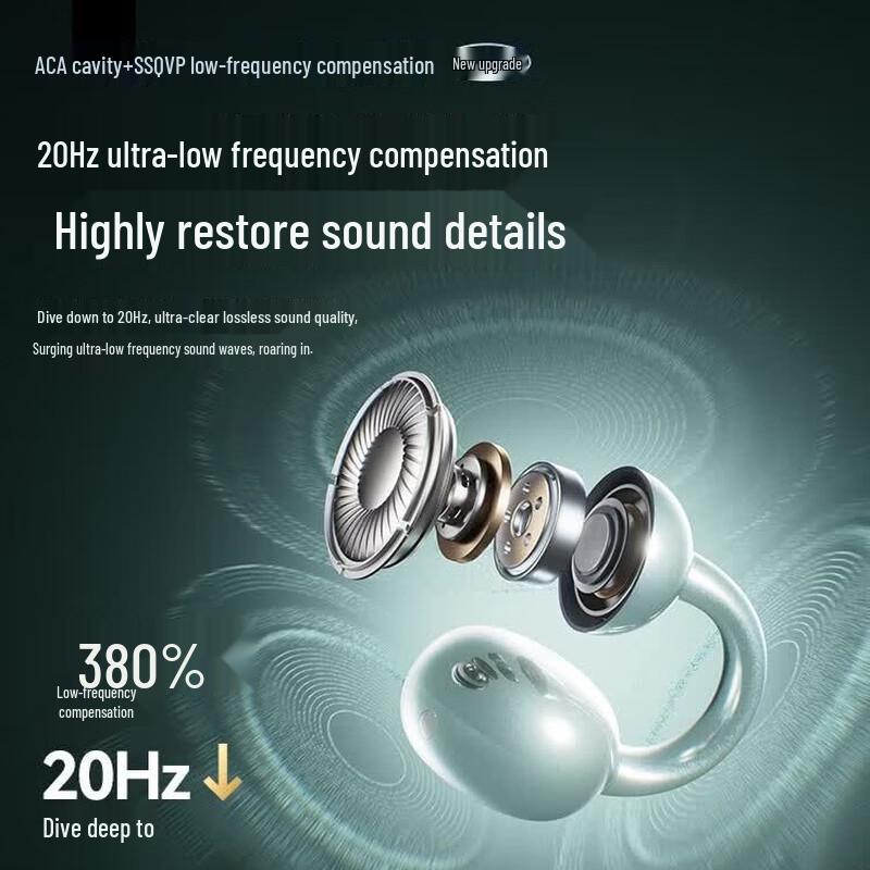 SANAG S7S AI Bone Conduction Ear Clip Bluetooth Headset