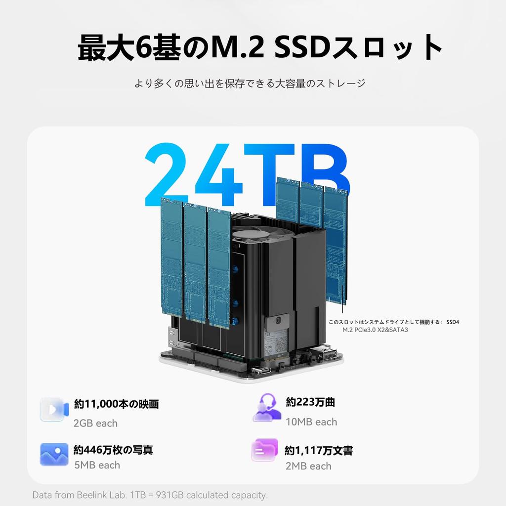 Beelink ME Mini Mini Pearl NAS Up To 24TB Intel N150 12GB DDR5 64GB eMMC 2TB Quiet 33dB Dual HDMI USB Windows Linux Ideal for Home Software and Data