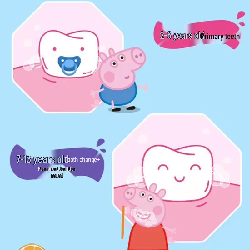 Zhonghua Kids Xylitol Anti-Cavity Toothpaste