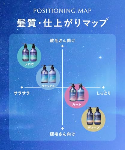 YOLU Shampoo Calm Night Repair Damage Care Night Beauty Dense Repair Friction Reduction Skin Care Moist Neroli & Peony Scent