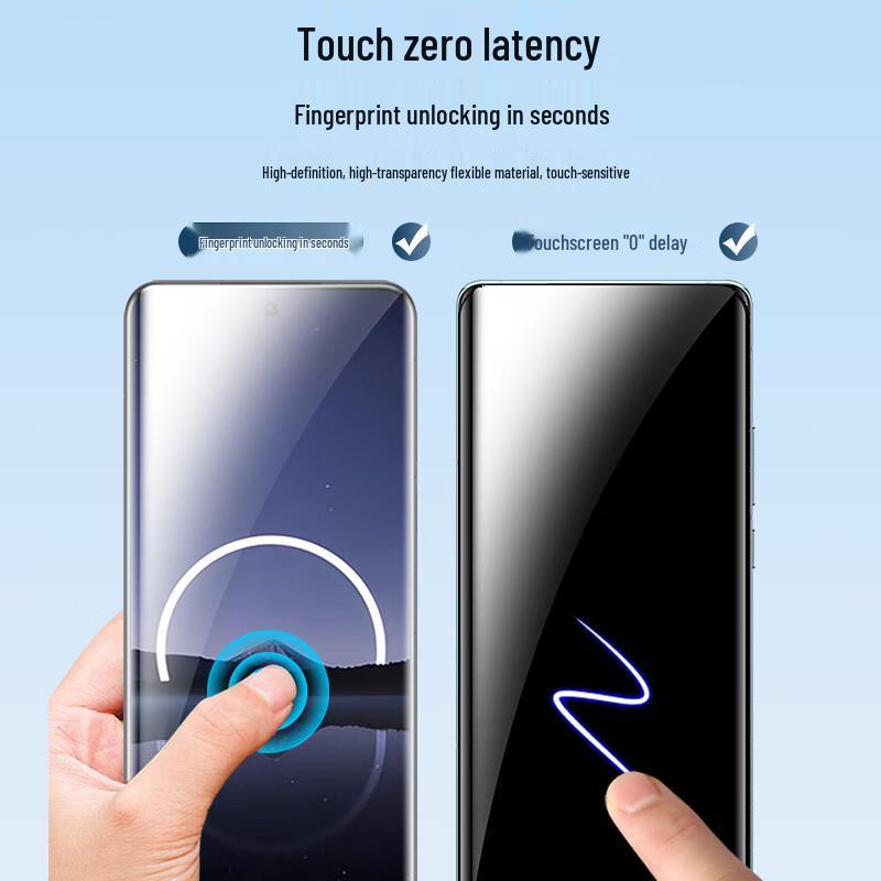 Langling Huawei Phone Screen & Lens Protectors